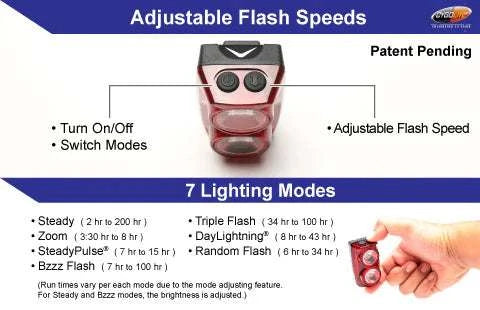 Cygolite taillight