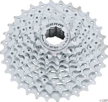 SRAM cassette lock 40 nm 2