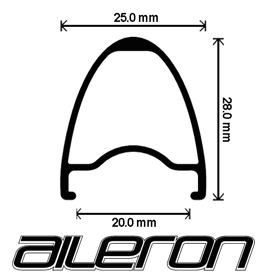 Velocity Aileron Recumbent Wheelset, 700c